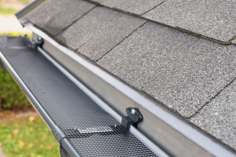 Different Gutter Cover Types